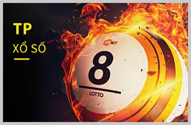 Cấp độ VIP Bạc tại g88 ac